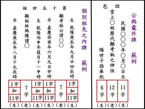 公媽內牌寫法|自己寫祖先牌位：字數規範、內容格式與擺放指南 